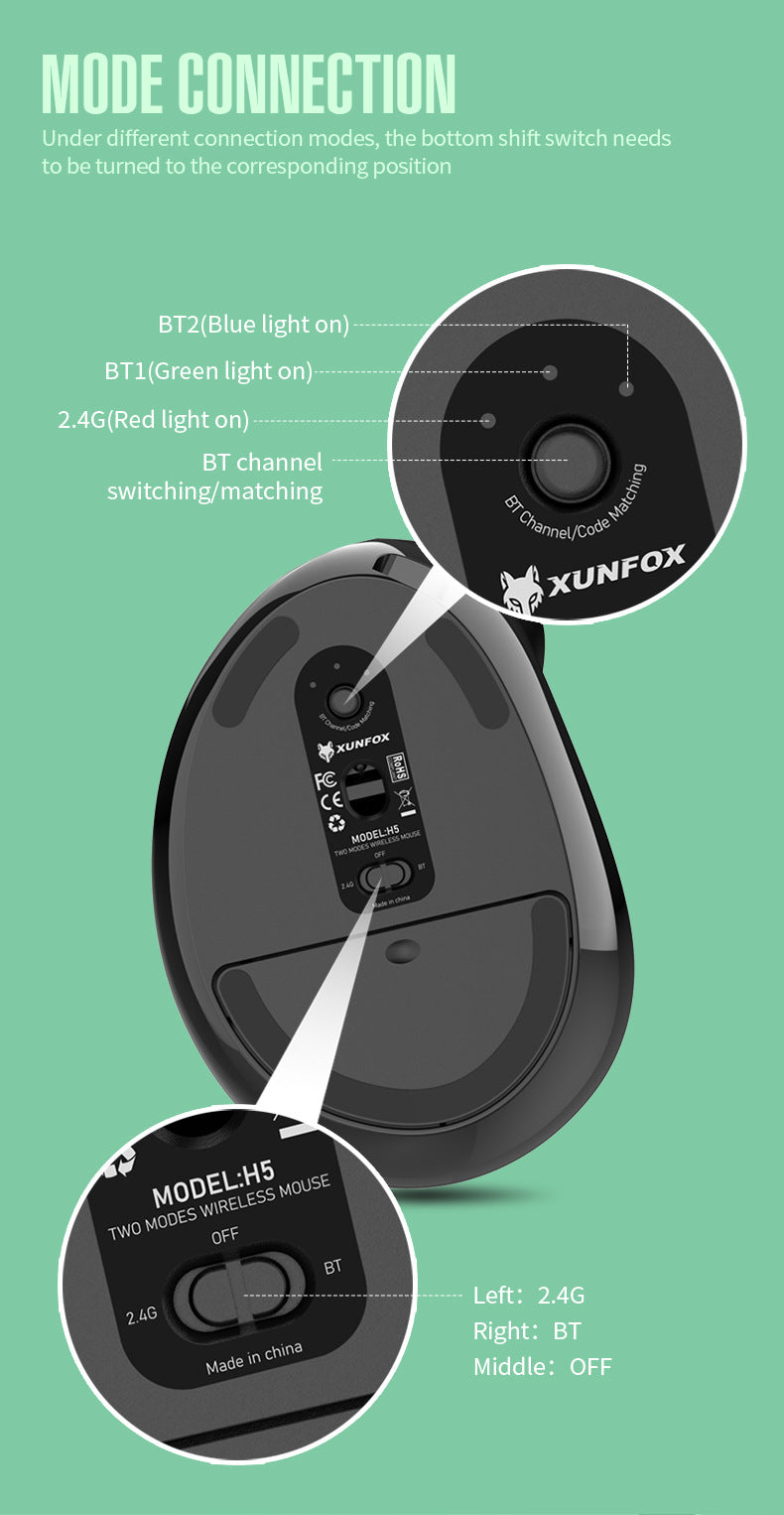 Two Ergonomic Vertical Wireless Mouse - Dual Mode (2.4G & Bluetooth), 5 Adjustable DPI, Silent Clicks, Rechargeable(white)