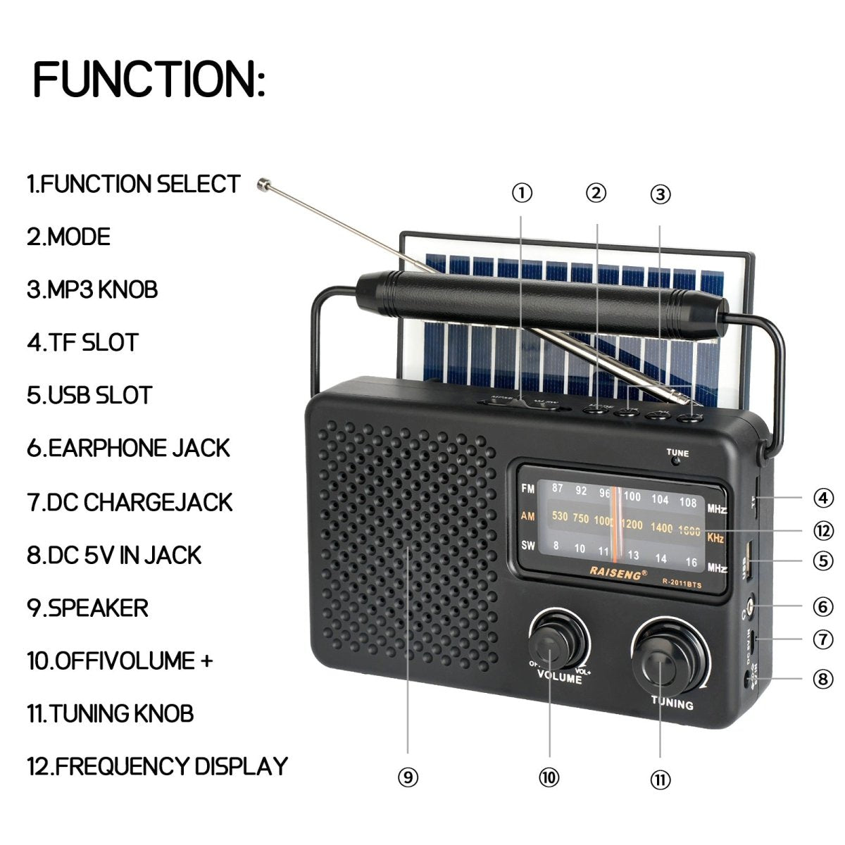 Portable Solar Powered 3 - Band AM/FM/SW Radio with Bluetooth Speaker & Multiple Charging Options(black) - Factory Direct Shop