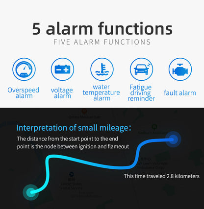 Compact OBD2 Car Head-Up Display (HUD) - Digital Speedometer with 5 Alarm Functions & Adaptive Brightness(black)