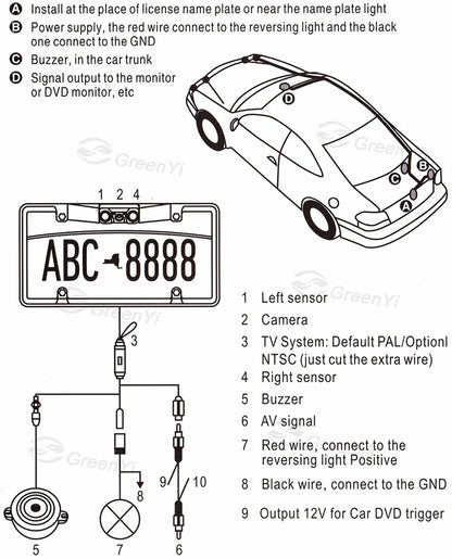 3-in-1 Car Reversing Camera & Parking Sensor System with Monitor - License Plate Frame Mount, Waterproof & Night Vision(black)