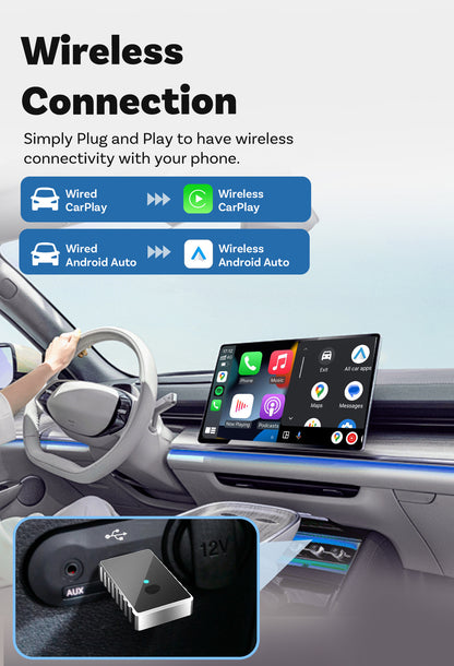 Mini 2-in-1 Wireless CarPlay & Android Auto Adapter - 5GHz WiFi 6, Bluetooth 5.4, Plug & Play Dongle(black)