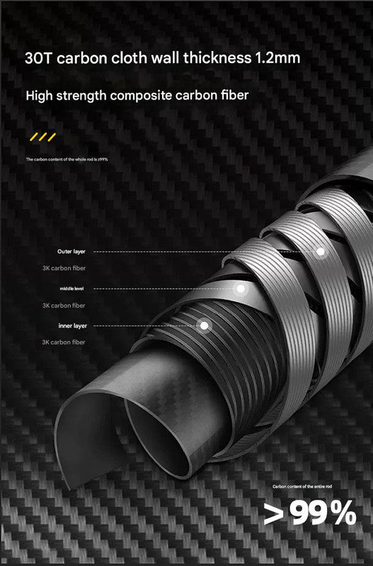 Ultralight Carbon Fiber Foldable Trail Running & Hiking Pole(blue  Recommended height range 175-185cm)