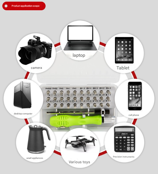 Set of screwdrivers with various applications including camera, laptop, tablet, desktop computer, smartphone, small appliances, drone, and calculator.
