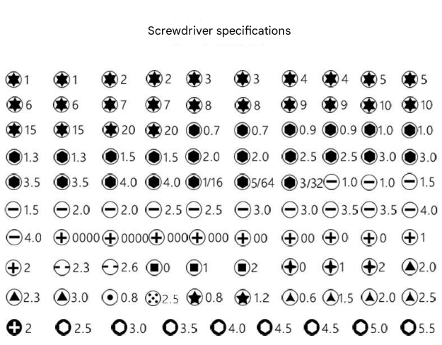 Chart displaying screwdriver specifications with various symbols and measurements.