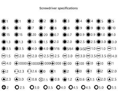 Chart displaying screwdriver specifications with various symbols and measurements.