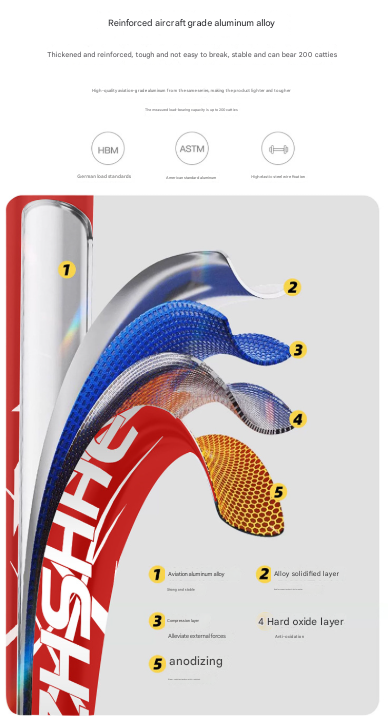 Short Blue Ultralight Foldable Hiking Pole - Adjustable Aluminium Trekking Stick with EVA Grip for Outdoor Walking & Climbing