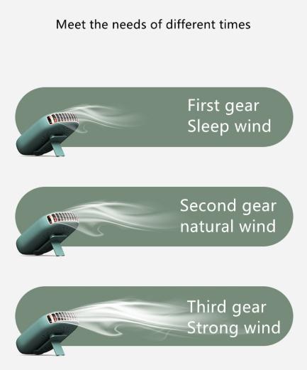 White Portable Bladeless Neck Fan with Waist Clip & Digital Display USB Rechargeable Mini Fan - Factory Direct Shop
