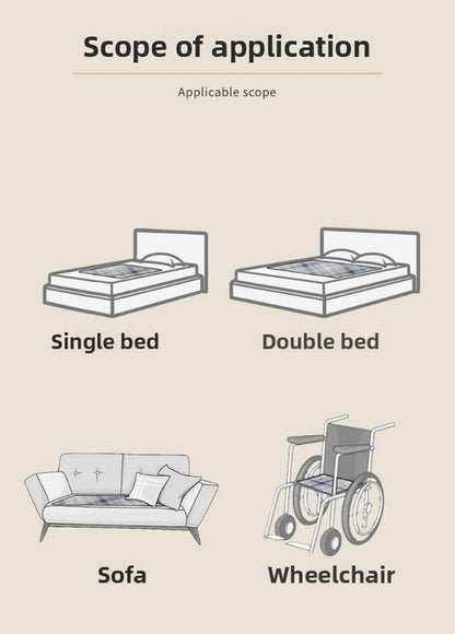 Washable Incontinence Bed Pad 100x150cm Reusable Waterproof Mattress Protector with Non-Slip Backing 4-Layer Absorbent Underpad for Elderly and Adults Medium blue