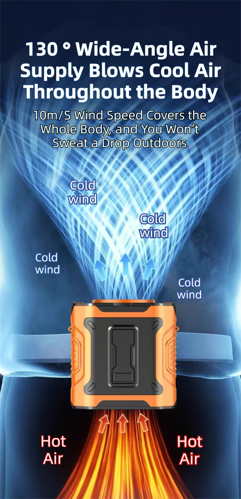 Light Green Portable Waist Fan - Construction Site Cooling Solution with 360° Turbo Ice Engine, 100 Speed Gears, and LED Light - Factory Direct Shop