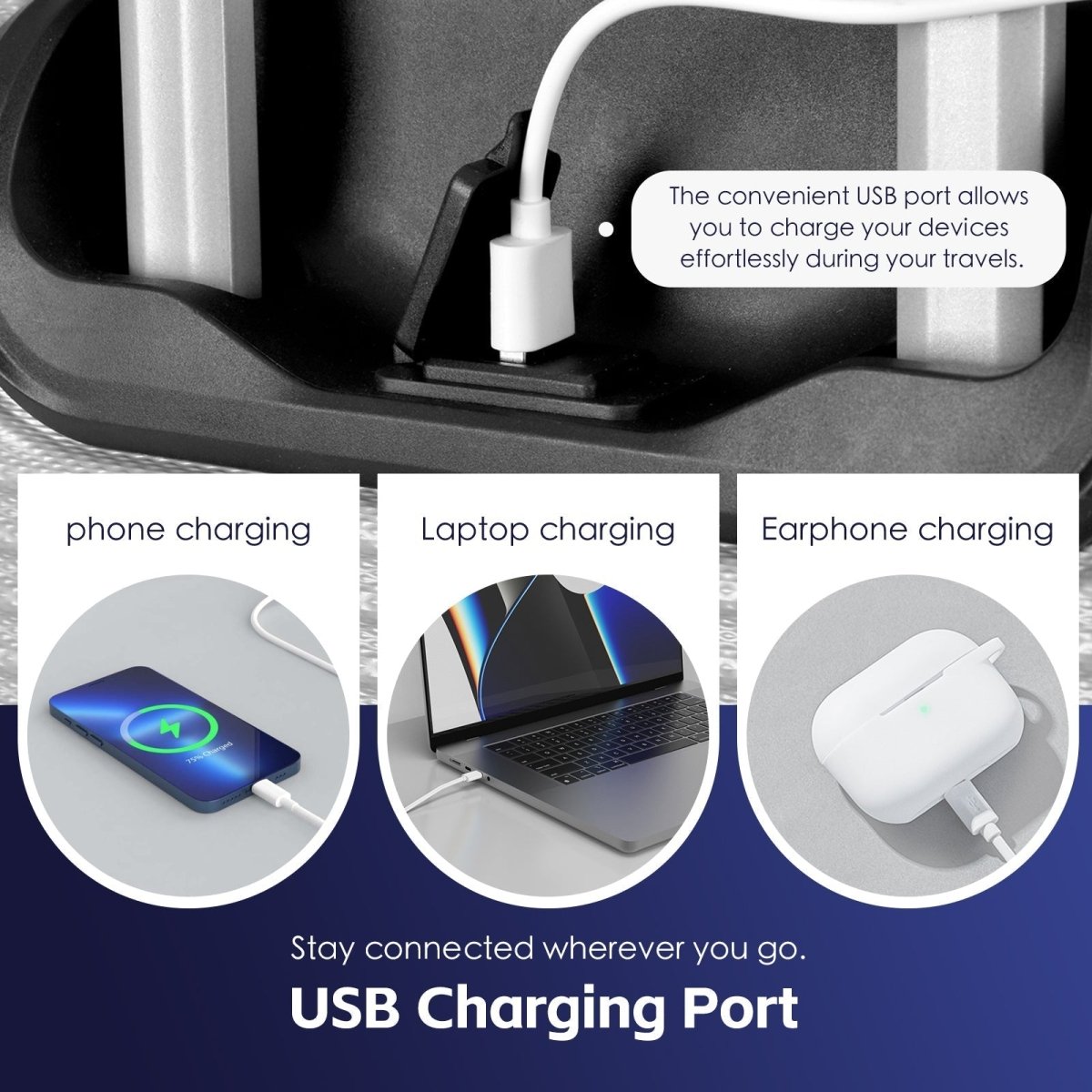 3 pcs 20"/24"/28" Digital Weighing Scale and USB Charging Port Lightweight Luggage Suitcase Blue - Factory Direct Shop