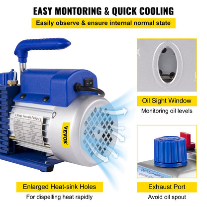 4CFM 1/4HP Rotary Vane Vacuum Pump + R134AManifold Gauge Tester Charging +Hose