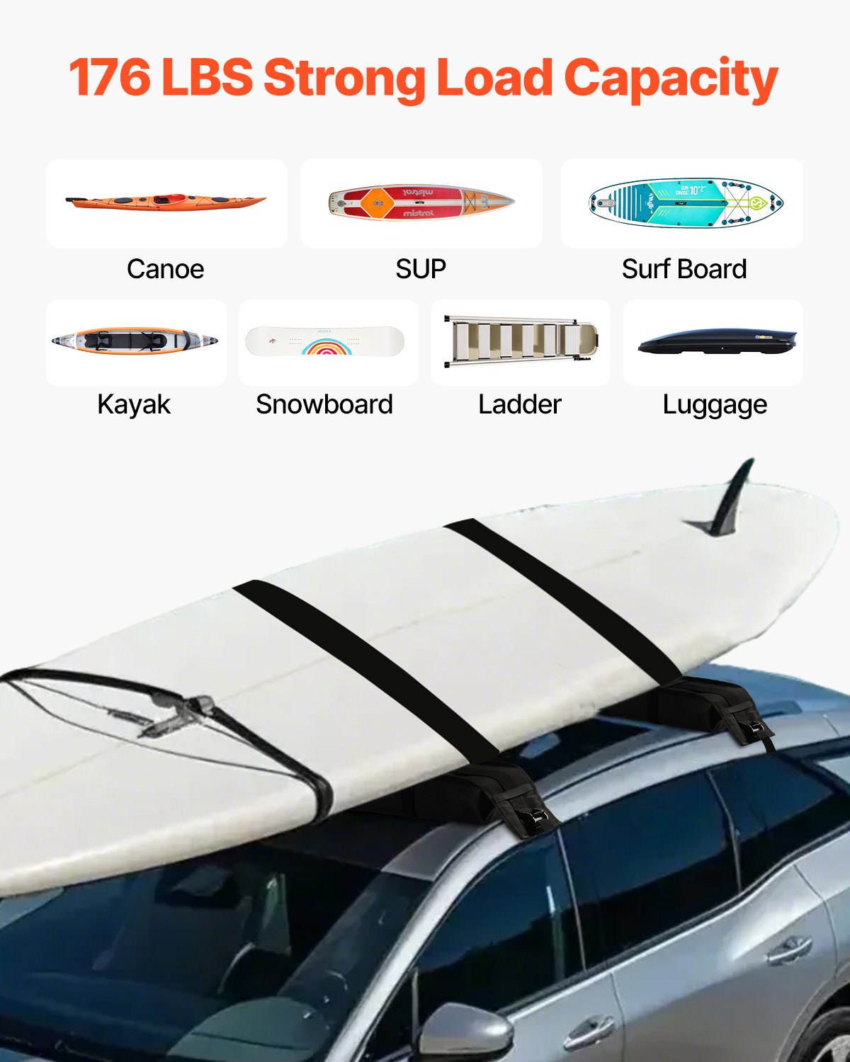 Soft Roof Rack Pads 33in 176lbs Load Capacity for Kayak Canoe Surfboard Luggage