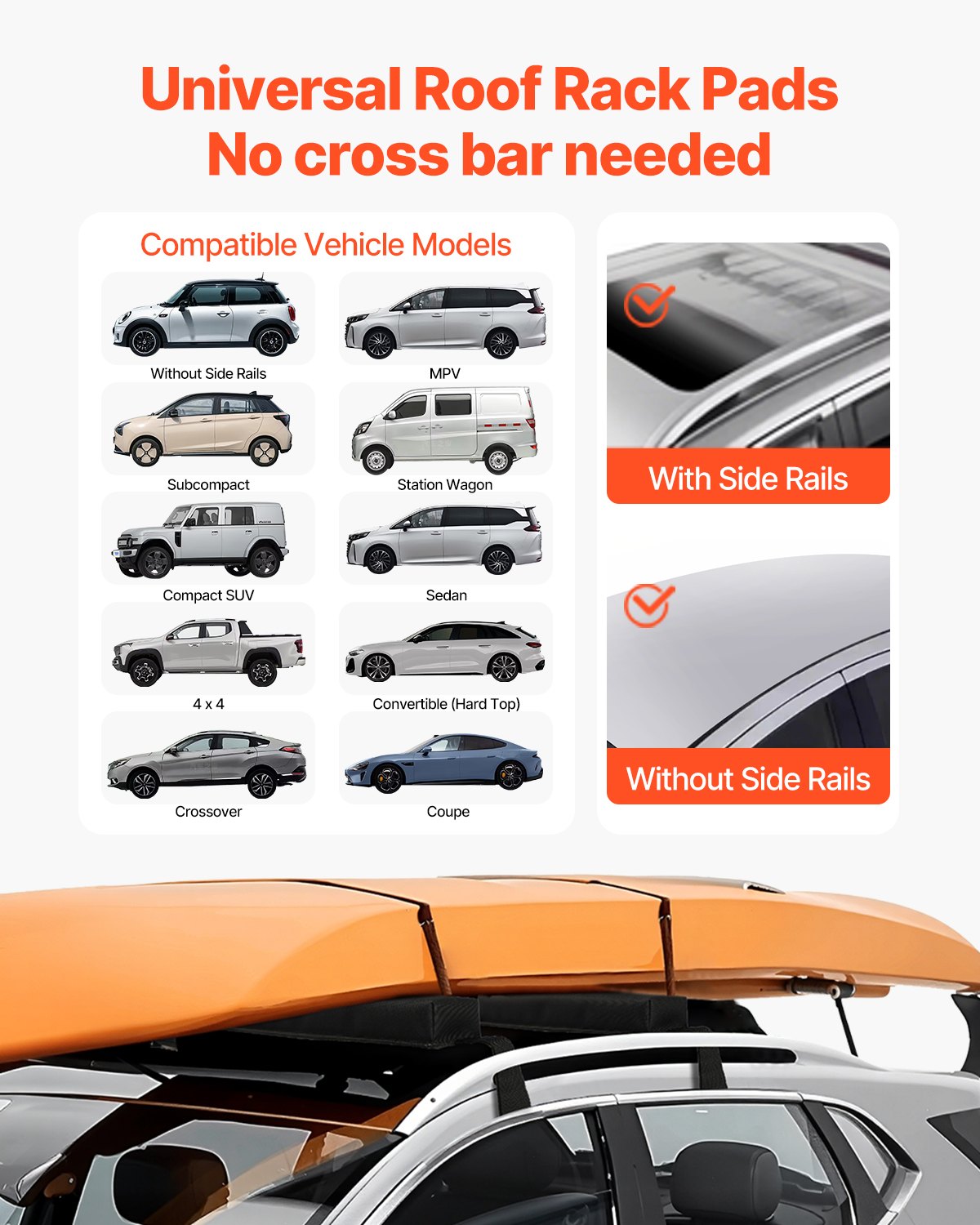 Soft Roof Rack Pads 15.5in 176lbs Load Capacity for Kayak Canoe Surfboard