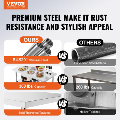 Commercial Worktable Workstation Folding Commercial Prep Table 1220x610 mm