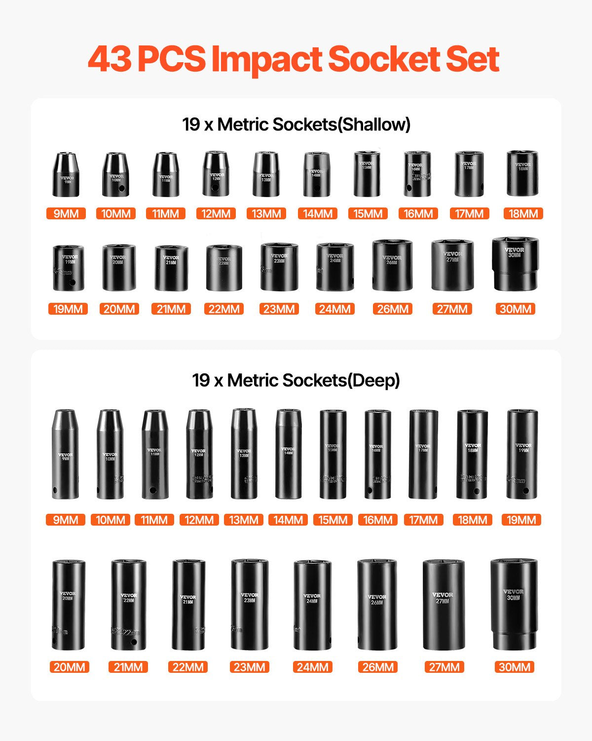 Impact Socket Set 43 Piece Impact Sockets, Standard Socket Assortment, Drive Socket Set 6-Point Sockets Metric 9-30mm (Standard/Deep)