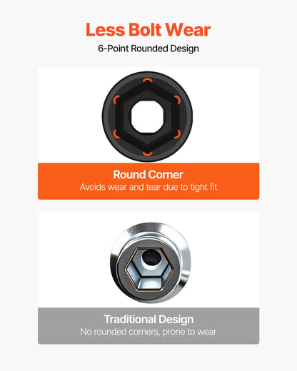 Impact Socket Set 43 Piece Impact Sockets, Standard Socket Assortment, Drive Socket Set 6-Point Sockets Metric 9-30mm (Standard/Deep)