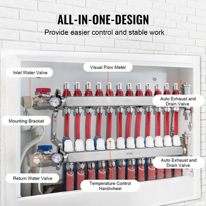 12-Branch Radiant Heat Manifold, 1/2" PEX Tubing Manifold, Stainless Steel PEX Manifold for Hydronic Radiant Floor Heating, Radiant Heat PEX Manifold Kit with 1/2" Adapters Included