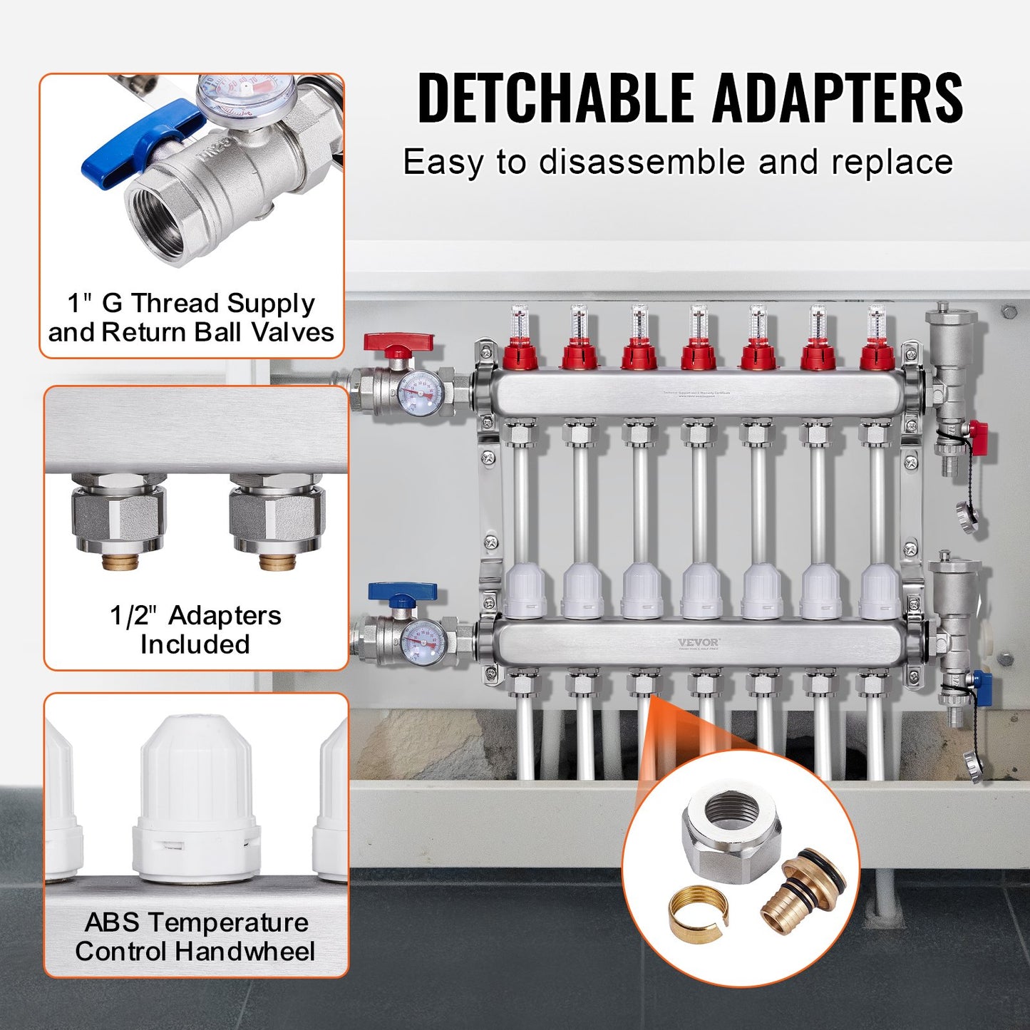 7-Branch Radiant Heat Manifold, 1/2" PEX Tubing Manifold, Stainless Steel PEX Manifold for Hydronic Radiant Floor Heating, Radiant Heat PEX Manifold Kit with 1/2" Adapters Included