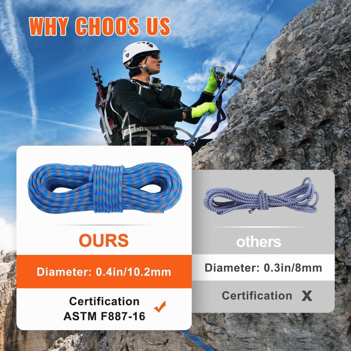 Climbing Rope 70M - 25 kN Breaking Tensile - Blue - Factory Direct Shop