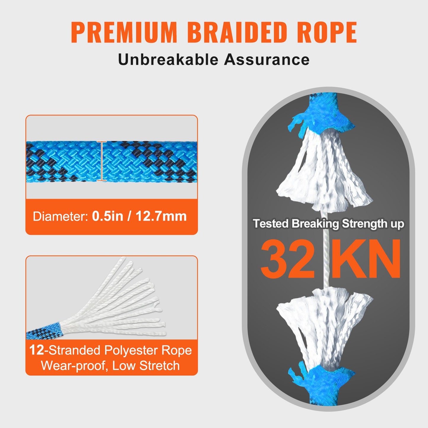 Advertisement for premium braided Climbing Rope with breaking strength details on a grey background