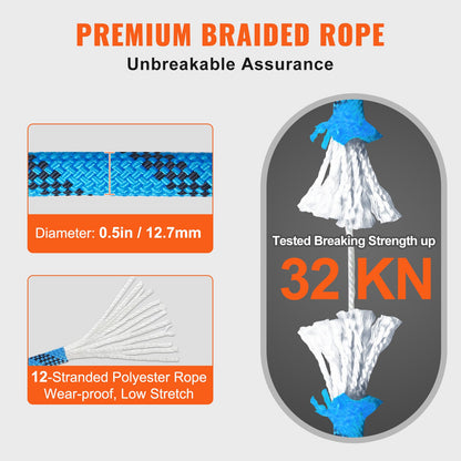 Advertisement for premium braided Climbing Rope with breaking strength details on a grey background