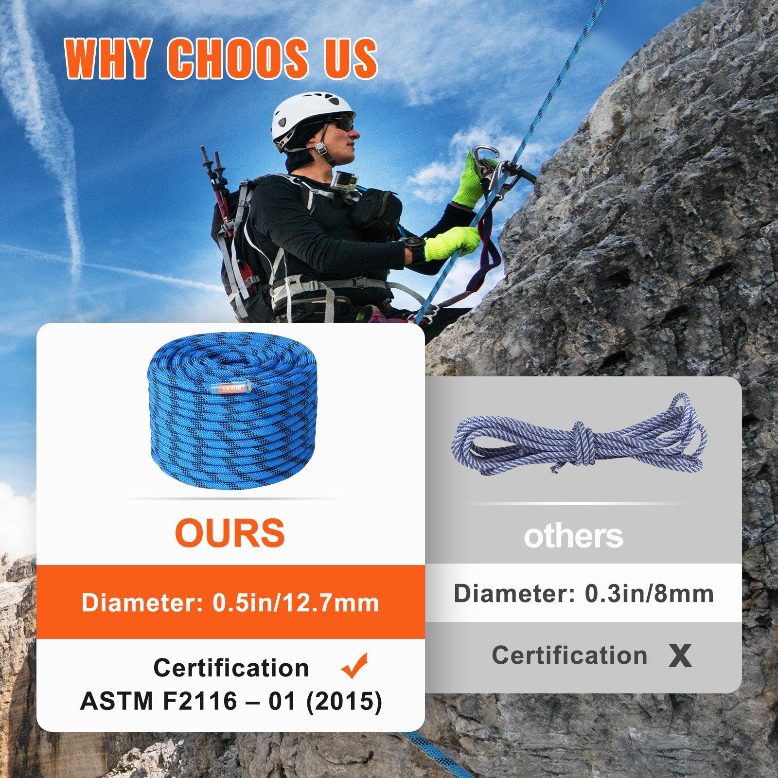 Person climbing a rock face with safety Climbing Rope, comparing our product to 'others' on a clear sky background.