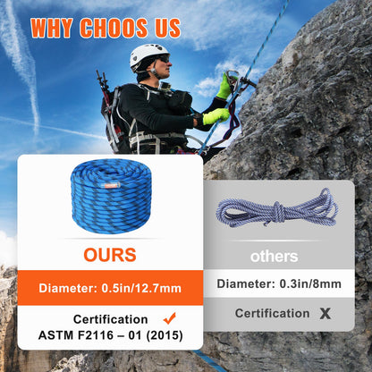 Person climbing a rock face with safety Climbing Rope, comparing our product to 'others' on a clear sky background.