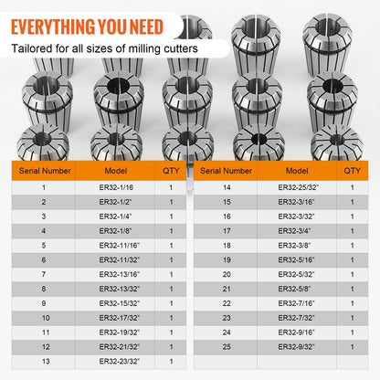 VEVOR 25 pcs ER32 Collet Set, 1/16''-13/16'', ER32 Spring Collet Chuck Set, 0.0006"/15 μm TIR Lathe Chuck Tool with 25 Labeled Storage Boxes, for CNC Engraving Machine Milling Lathe Tool Drill Press
