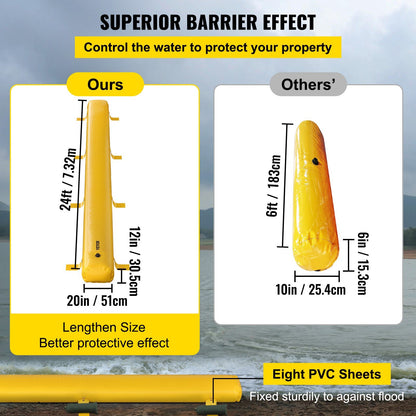 Flood Barrier Hydro Barrier 24' Length x 12