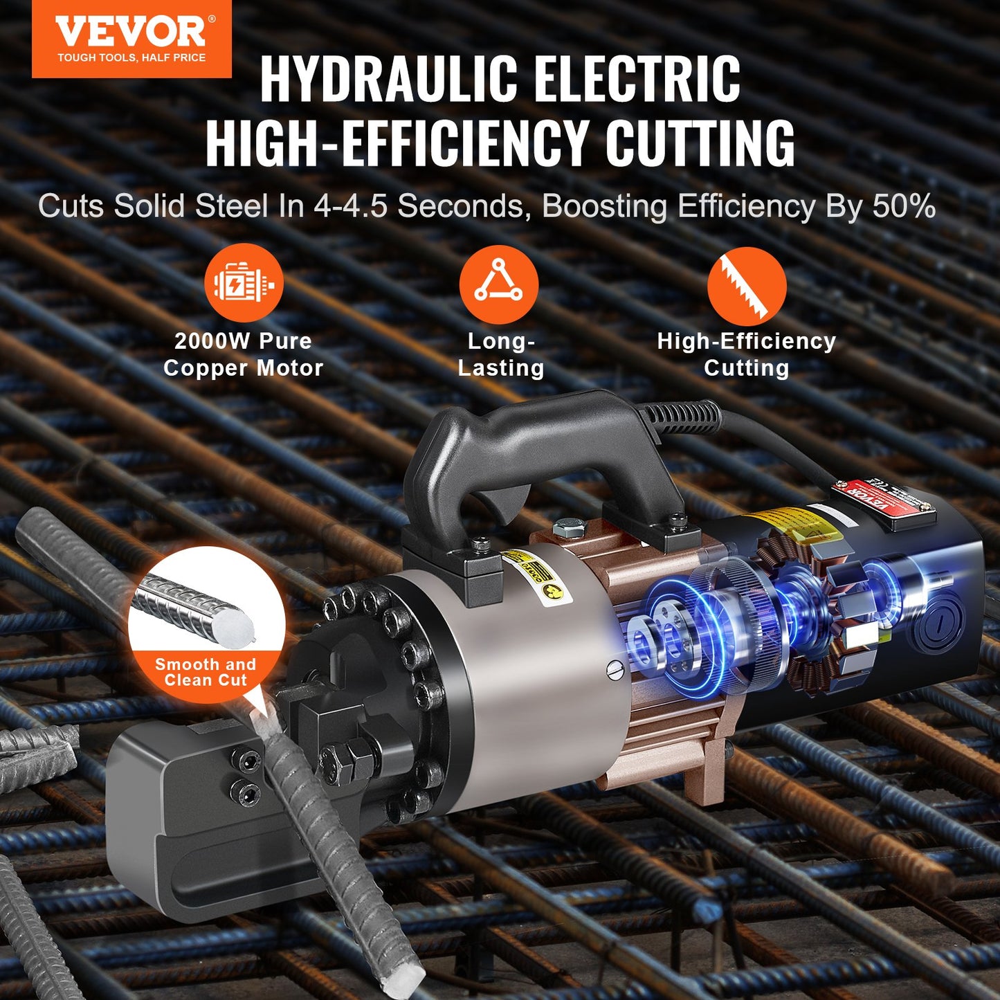 2000W Electric Hydraulic Rebar Cutter Cutting up to 1.1 Inch 5-28mm