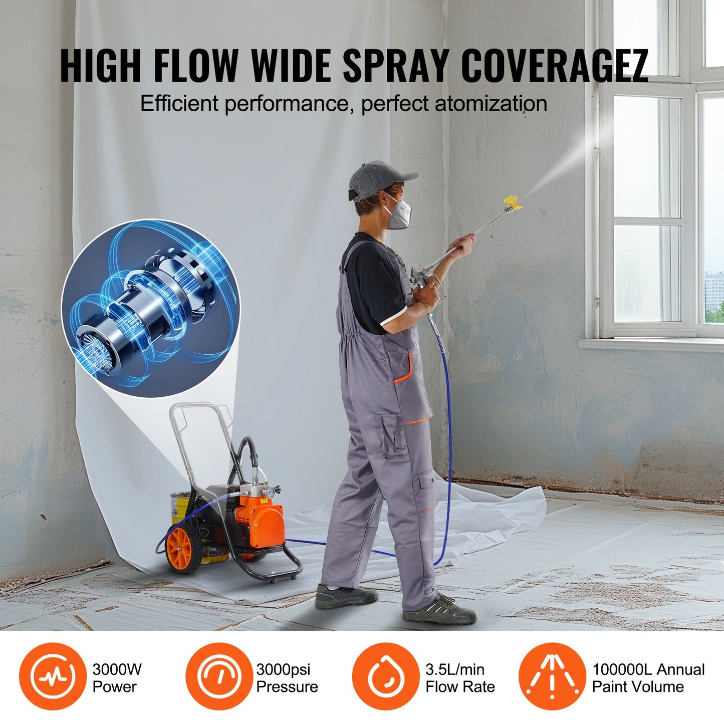 Person using a paint sprayer in a room with text highlighting features of the paint sprayer.