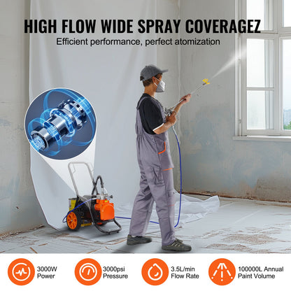 Person using a paint sprayer in a room with text highlighting features of the paint sprayer.