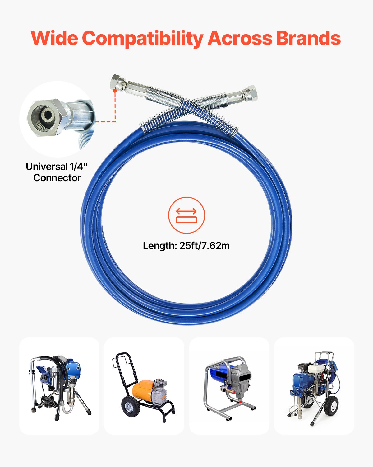 Blue hose with universal connector and length information, displayed with various equipment on a white background.