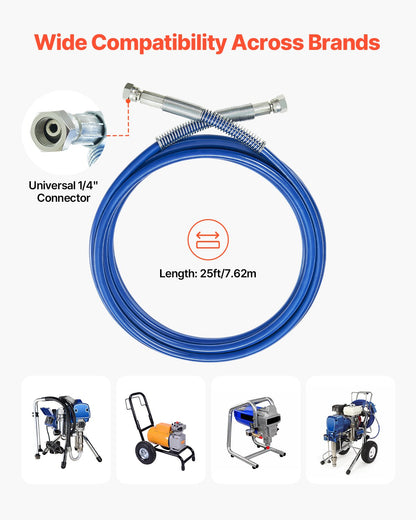 Blue hose with universal connector and length information, displayed with various equipment on a white background.