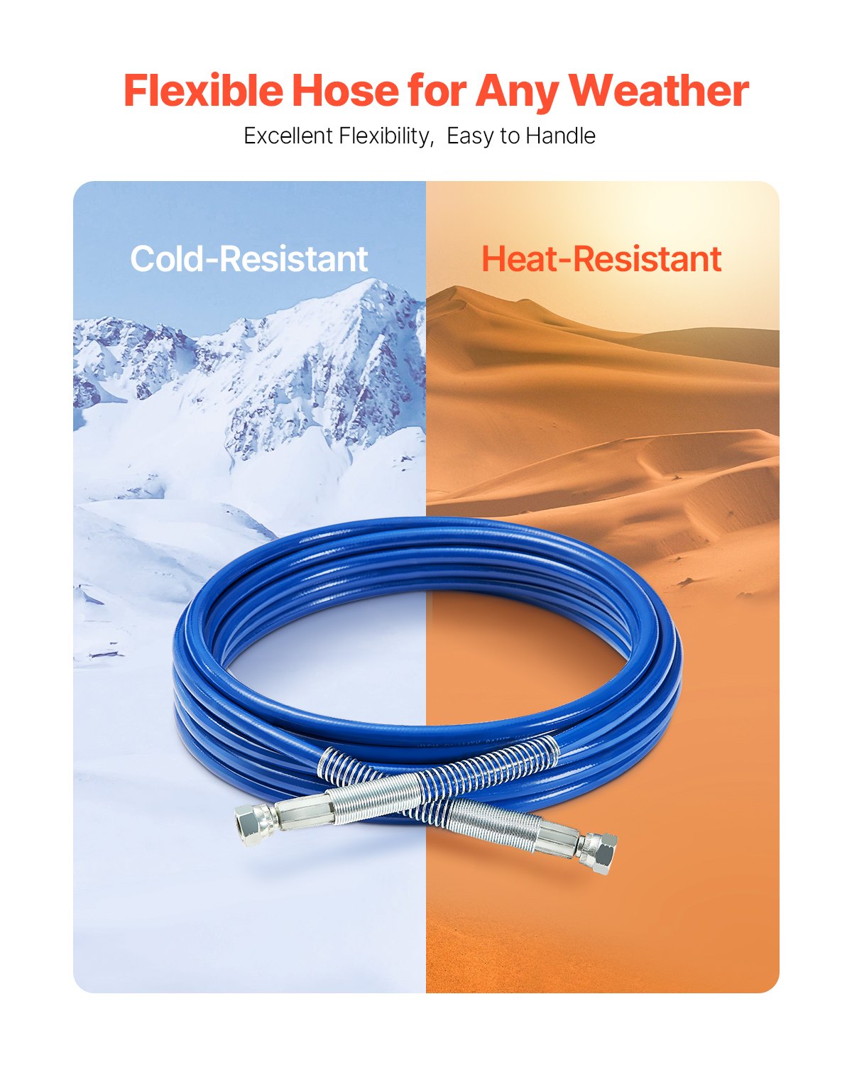 Blue flexible hose with text about its properties on a split background of snow and sand.