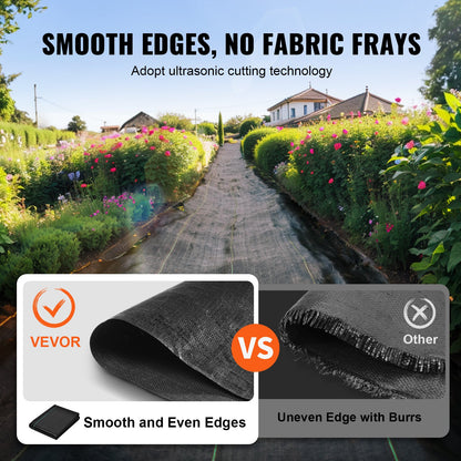 Weed Barrier Landscape Fabric, 3*100FT Heavy Duty Garden Weed Fabric, Woven PP Weed Control Fabric, Driveway Fabric, Geotextile Fabric for Landscaping, Ground Cover, Weed Blocker Weed Mat, Black