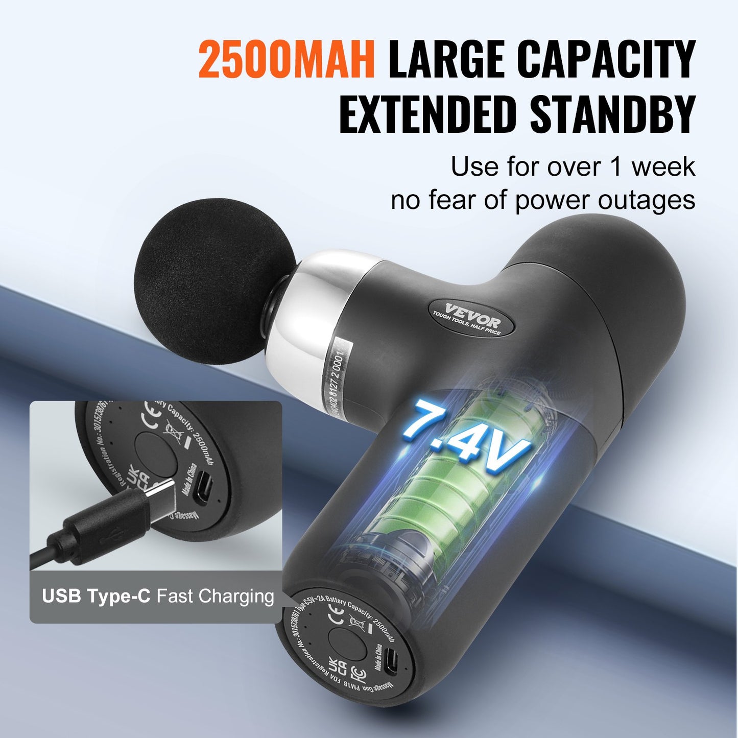 Massage Gun Deep Tissue, Percussion Muscle Massager for Athletes - with 4 Speed Levels & 4 Massage Heads, 7.4V 2500mAh Batteries, Handheld Mini Massage Gun for Pain Relief, Muscle Relaxation