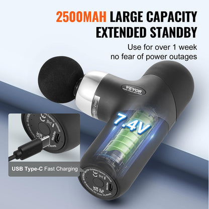 Massage Gun Deep Tissue, Percussion Muscle Massager for Athletes - with 4 Speed Levels & 4 Massage Heads, 7.4V 2500mAh Batteries, Handheld Mini Massage Gun for Pain Relief, Muscle Relaxation