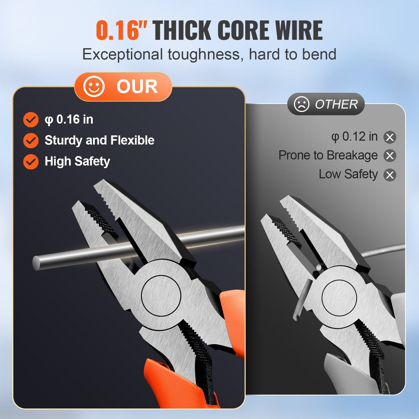 Razor Wire Razor Barbed Wire 147ft 3Rolls Razor Wire Fencing Double Spiral