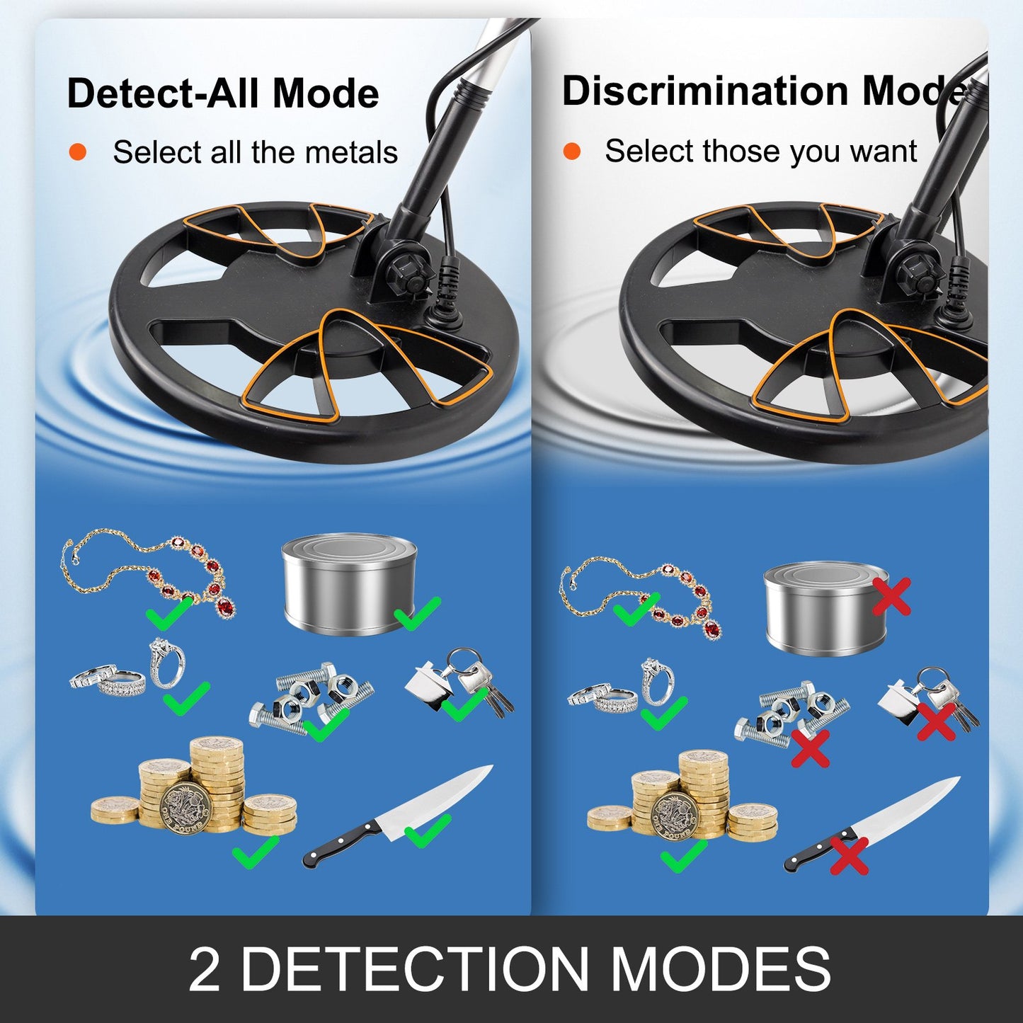 Metal detector with two detection modes on a blue background
