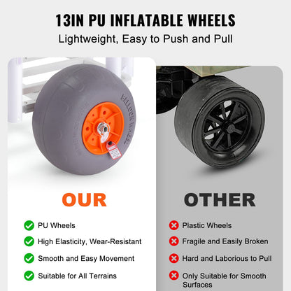 Comparison of 13-inch PU inflatable wheels with other types on a white background.