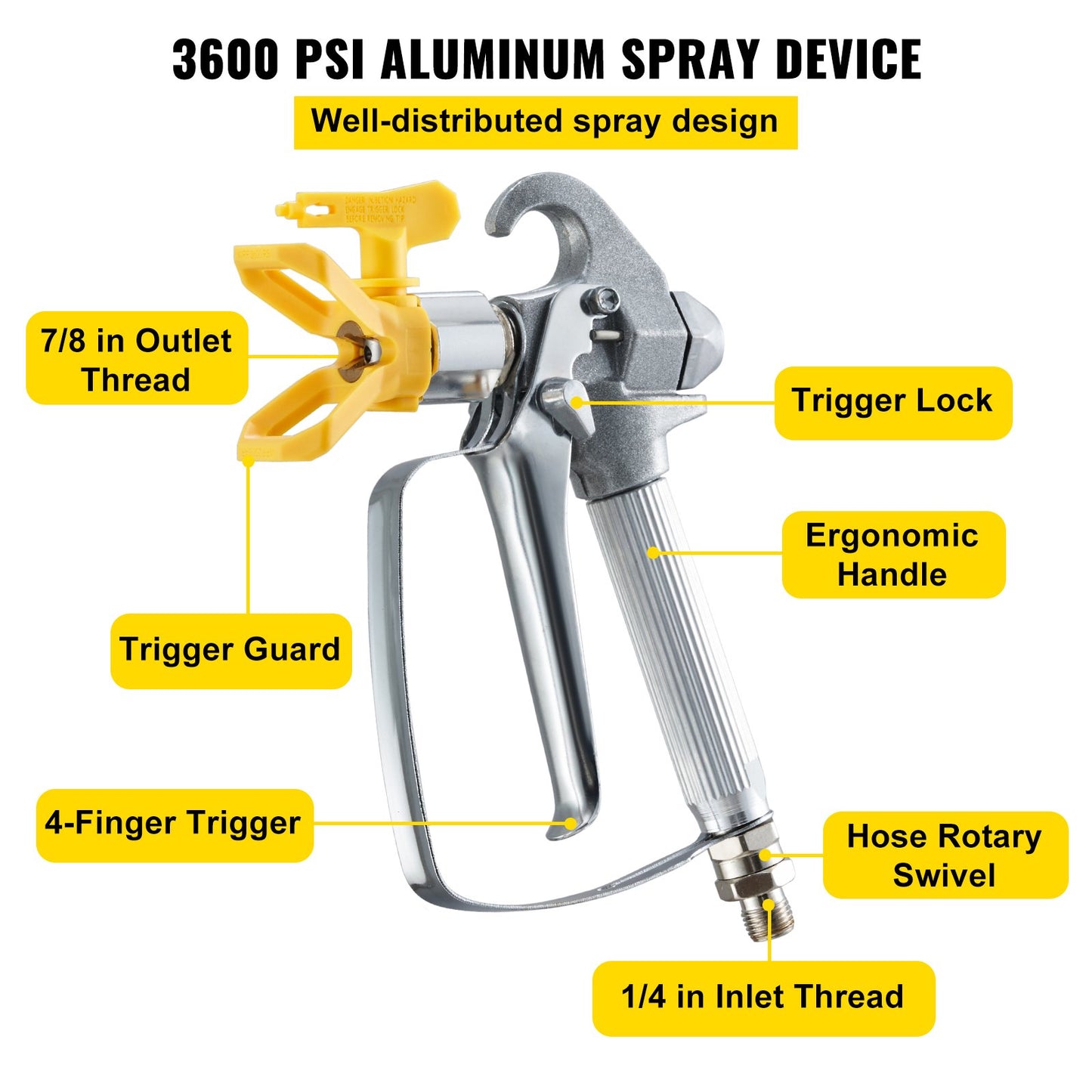 3600 PSI aluminum spray device with labeled parts on a white background