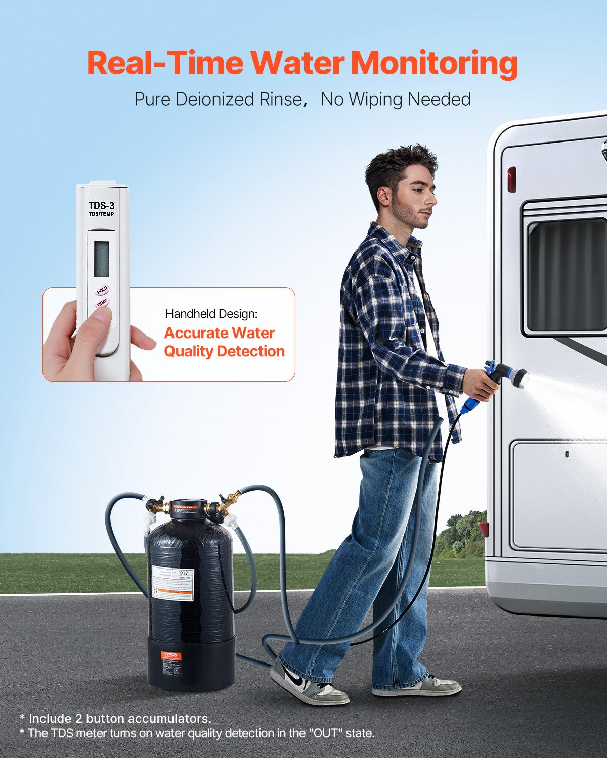 Spotless Deionized Water System Car Wash System with Handheld TDS Meter