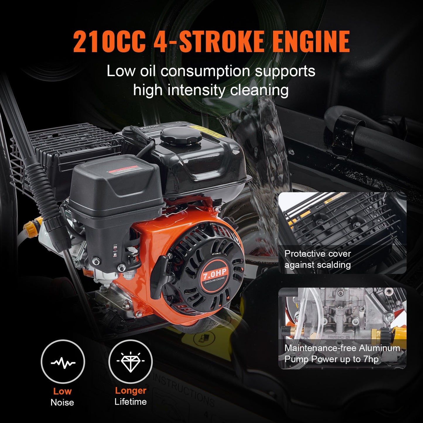 Gas Pressure Washer Gas Powered Washer 3400 PSI 2.6 GPM 210cc 5 Nozzles