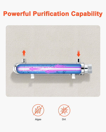 UV Water Purifier, 12W 1GPM, 220V Versatile Ultraviolet Water Purifier Filter with Stainless Steel Housing, Whole House UV Water Filter with Quartz Sleeve Fit for Shower/Drinking/Cleaning