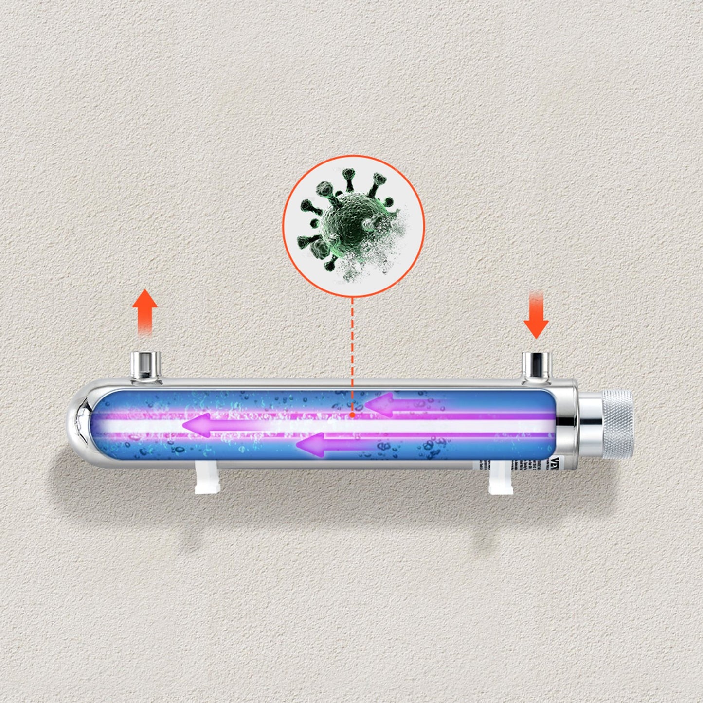 UV Water Purifier, 12W 1GPM, 220V Versatile Ultraviolet Water Purifier Filter with Stainless Steel Housing, Whole House UV Water Filter with Quartz Sleeve Fit for Shower/Drinking/Cleaning