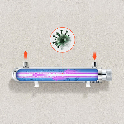 UV Water Purifier, 12W 1GPM, 220V Versatile Ultraviolet Water Purifier Filter with Stainless Steel Housing, Whole House UV Water Filter with Quartz Sleeve Fit for Shower/Drinking/Cleaning