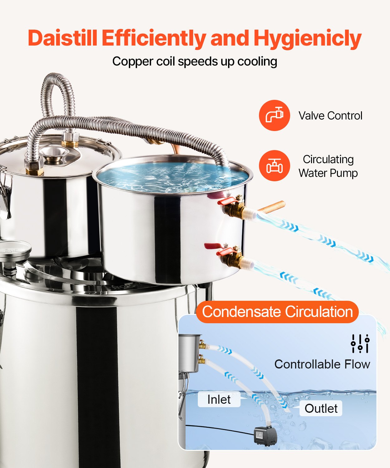 VEVOR Moonshine Still Water Alcohol Distiller 5Gal w/Thumper Keg & 8W Water Pump