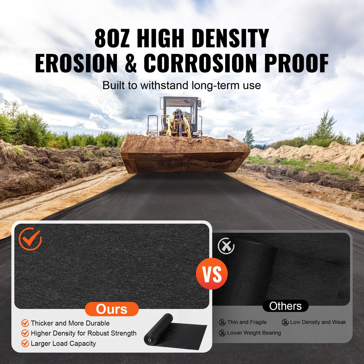 Non Woven Geotextile Fabric Under Gravel, 6x50FT 8OZ Driveway Fabric Landscape Fabric, Heavy Duty Weed Barrier Fabric, Ground Cover Weed Control Fabric, French Drains Drainage Fabric, Black