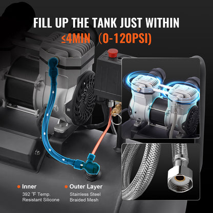 Air Compressor Compact Portable Oil Free Compressor 30L 90 PSI